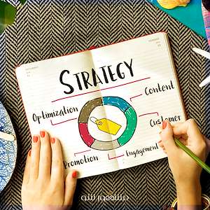 گروه مشهور شو استراتژی برندینگ آنلاین حرفه‌ ای